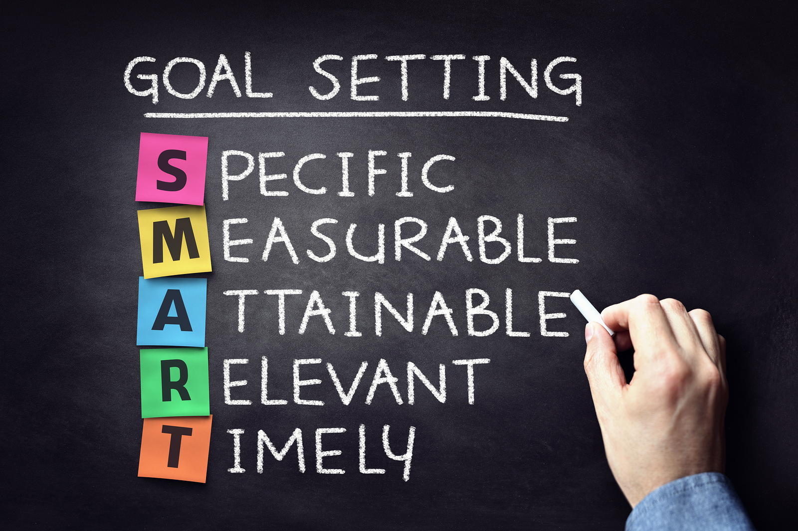 Goal Setting